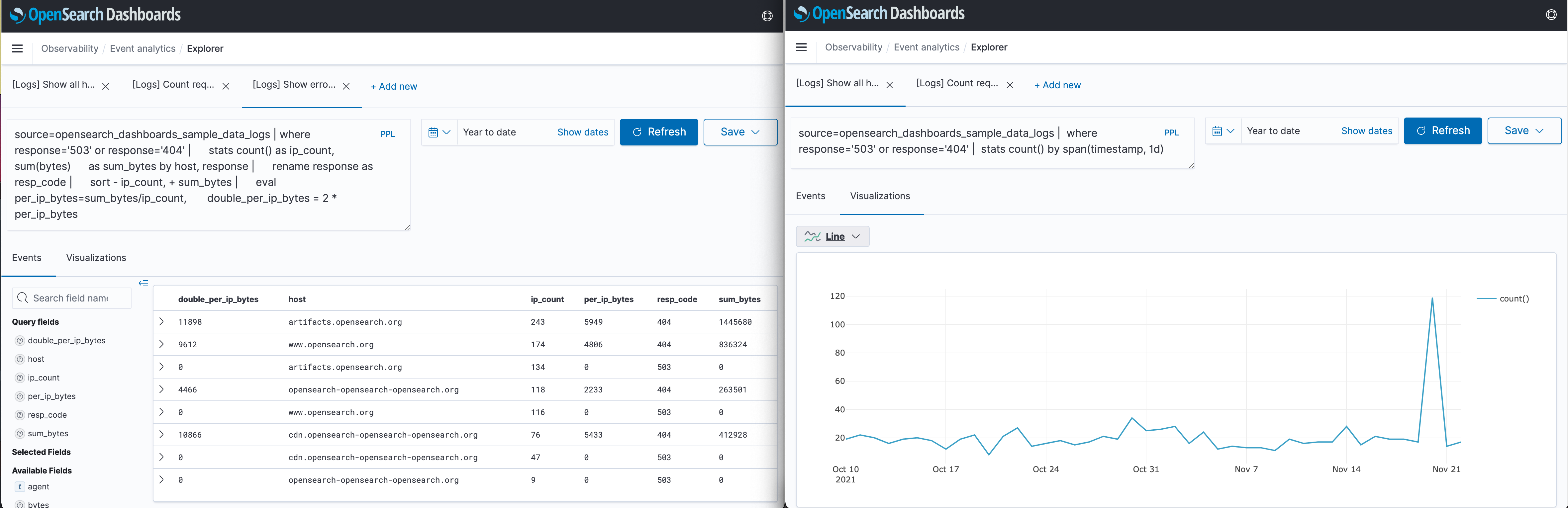 New Observability Interface
