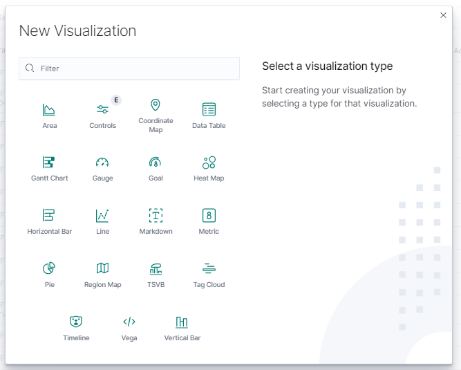 Visualization Selections